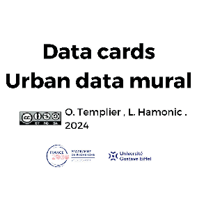 Data Qualification Cards